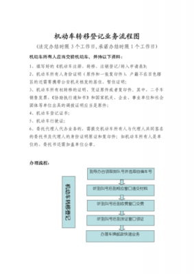 机动车转移规定2017（机动车转移登记流程）