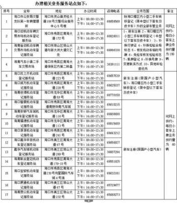 包含机动车海南摇号的词条