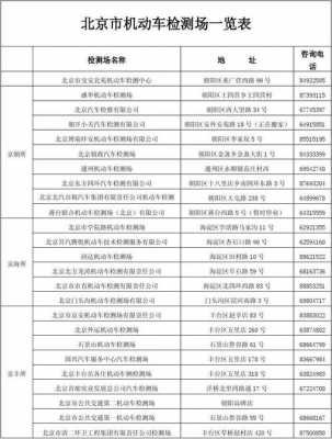 北京市机动车验车点的简单介绍