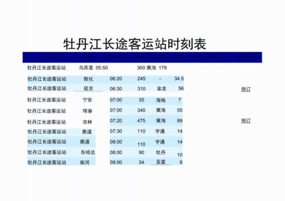 牡丹江到吉林客车时刻表（吉林到牡丹江客车时刻表）