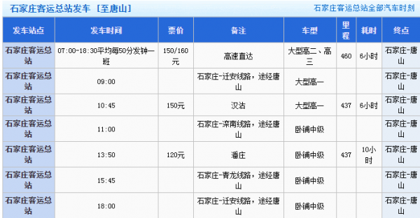 石家庄唐山客车（唐山到石家庄客车多长时间）