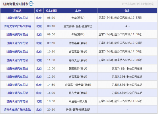 赤峰到大连客车时刻表（赤峰到大连客车时间表k7351）