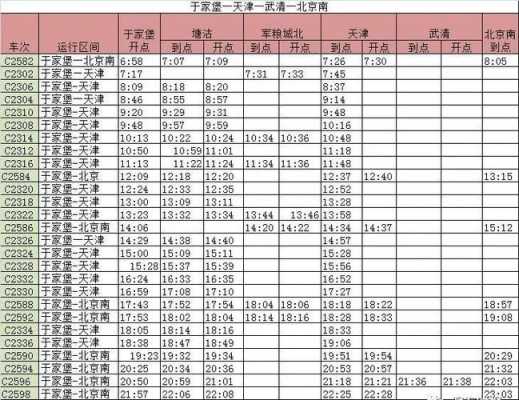 塘沽发平泉的客车（塘沽到平原火车时刻表）