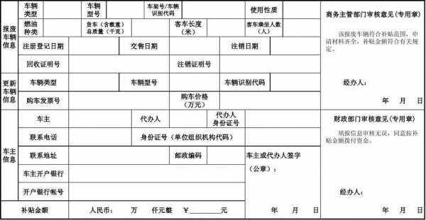 机动车回收报废补贴（机动车回收报废补贴怎么申请）