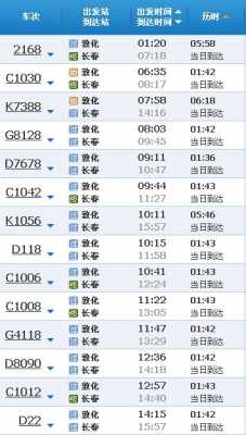 鸡西敦化客车时刻表（敦化到鸡西客车）