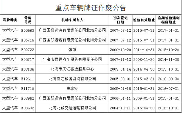 关于机动车报废牌照请的信息