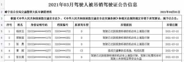 驾驶机动车遇这种山路（驾驶机动车与驾驶证不符怎么处理）