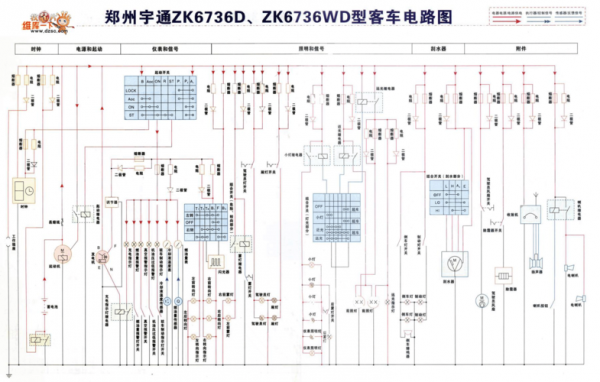 宇通客车电脑在哪（宇通客车全车电路讲解）