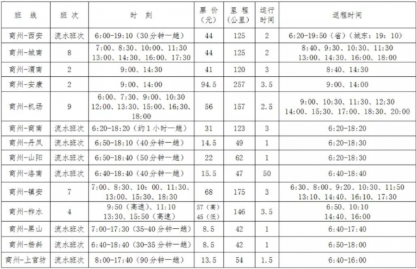 西股客车发车时间（西客运站时刻表查询）