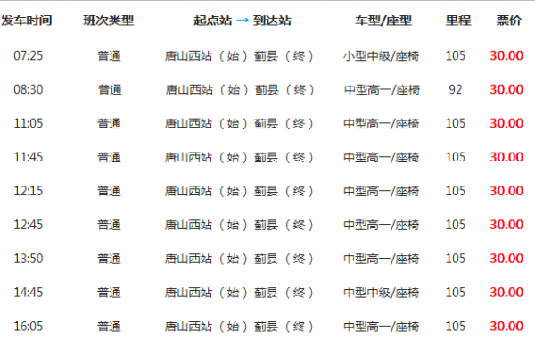 通州至唐山客车（通州到唐山高铁）