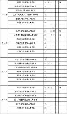 廊坊机动车考试科目四（廊坊驾校科目四考试时间多长）