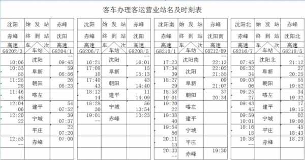 赤峰到四平的客车（赤峰到吉林四平的大客时刻表）