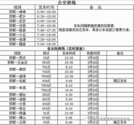 路过馆陶的客车（馆陶汽车站发车时刻表）