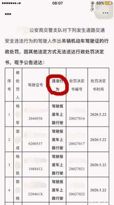 驾驶机动车不符处罚（驾驶机动车不符处罚标准）