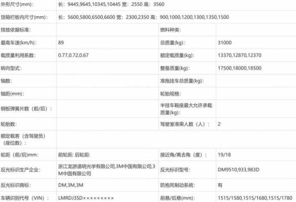 第306批道路机动车（第339批道路机动车产品公告）