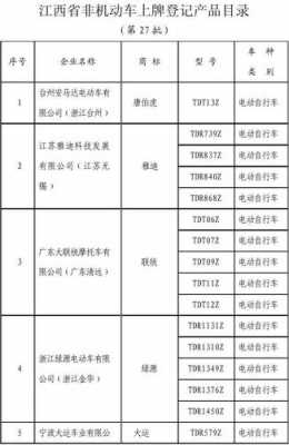 机动车光盘目录（机动车目录查询）