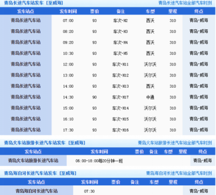 东营到威海客车（东营到威海客车多长时间）