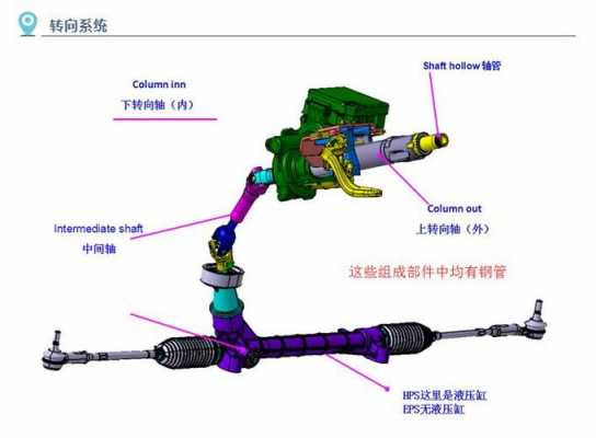 客车转向柱（汽车转向柱的作用）