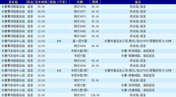 延吉到通话客车（延吉到通话客车几个点）