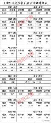 承德到朝阳客车虎跃（承德到朝阳客车多长时间）