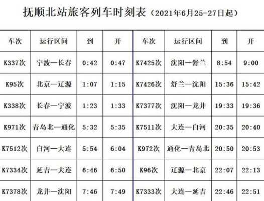 抚顺623客车（抚顺603车路线查询）