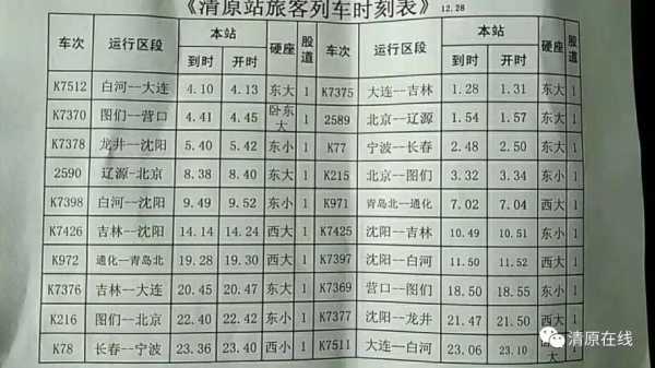 清源到大连客车（大连到清源县大客多长时间）