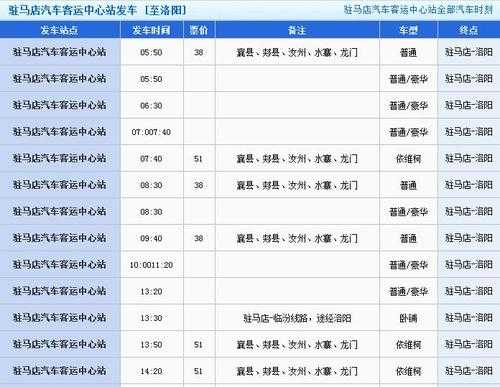 泌阳客车电话多少（泌阳汽车站电话多少）