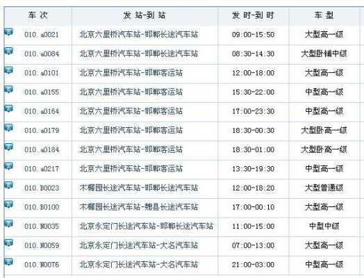 北京到邯郸客车（北京到邯郸客车需要多长时间）