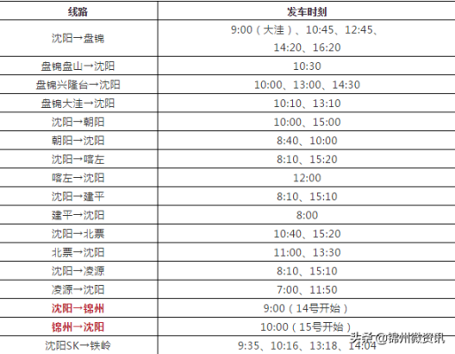 锦州到抚顺客车时刻表（锦州到抚顺的虎跃客车时刻表）