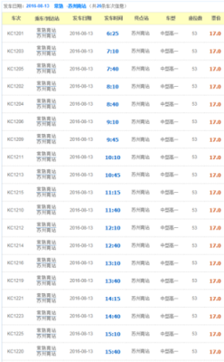 天长长途客车电话（天长长途汽车站电话）