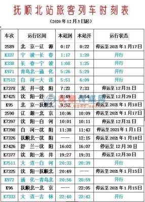 吉林到抚顺客车（吉林到抚顺北站火车时刻表）