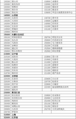 抚顺到佳木斯客车（抚顺到佳木斯火车时刻表）