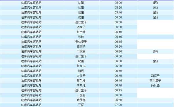 法库到抚顺客车时刻表（法库到沈阳大客车时间表）