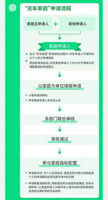 客车指标更新需要社保（办理小客车指标更新需要带什么）