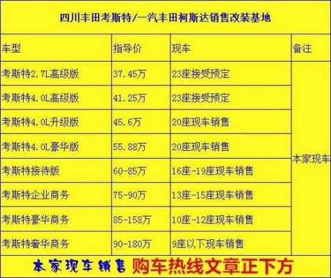 17座客车高速费（17座客车高速收费标准）