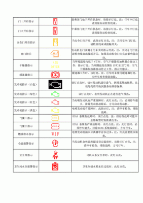 大客车常见故障（大客车故障灯大全查询）