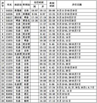 盖州到海城客车（盖州到海城客车时刻表）