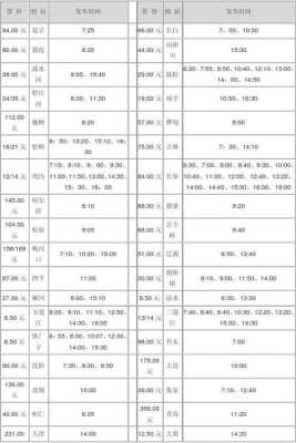 长白客车（长白客车时刻表）