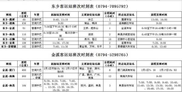 抚州客车时刻表（江西抚州汽车站时刻表）