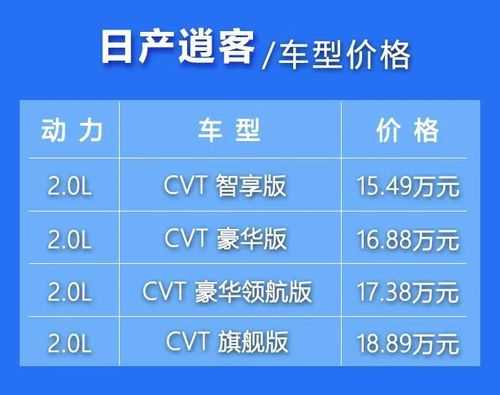 逍客车税收（157800逍客的购置税是多少钱）