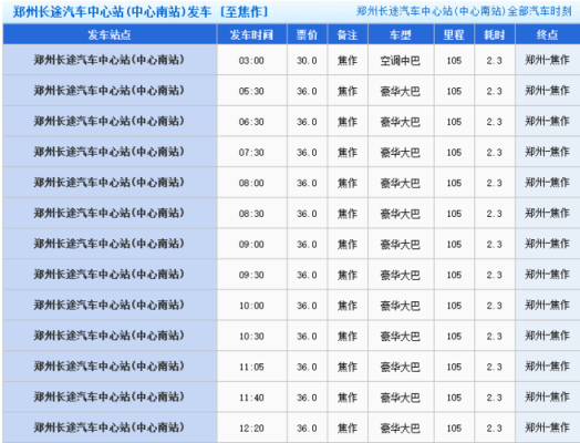 焦作知道口客车（焦作长途汽车站到道口的车次）