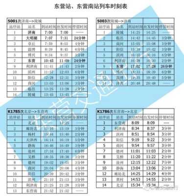 东营到唐山客车汽车（东营至唐山火车站列车时刻表）