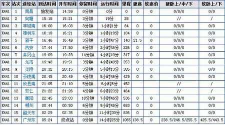 南昌到衡阳客车（南昌到衡阳客车时刻表）