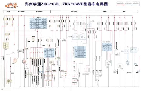 客车电脑板控制原理（汽车电脑控制）