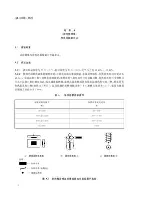 电动客车安全技术要求（电动客车安全技术要求是什么）