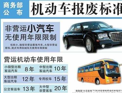 营运旅游客车（营运旅游客车报废年限规定）