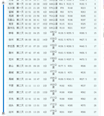 沧州到义乌大客车电话（沧州至义乌高铁时刻表）