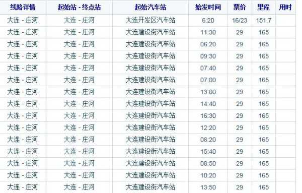 北京到庄河客车（北京到庄河客车时刻表最新）