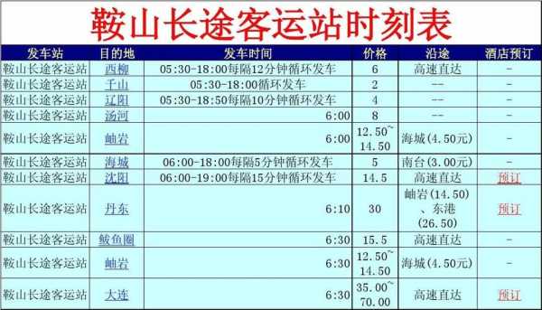 鞍山到徐州客车（鞍山至徐州列车时刻表）