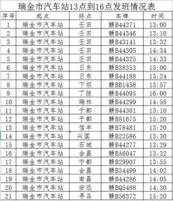 石城至瑞金客车（石城至瑞金客车时刻表）